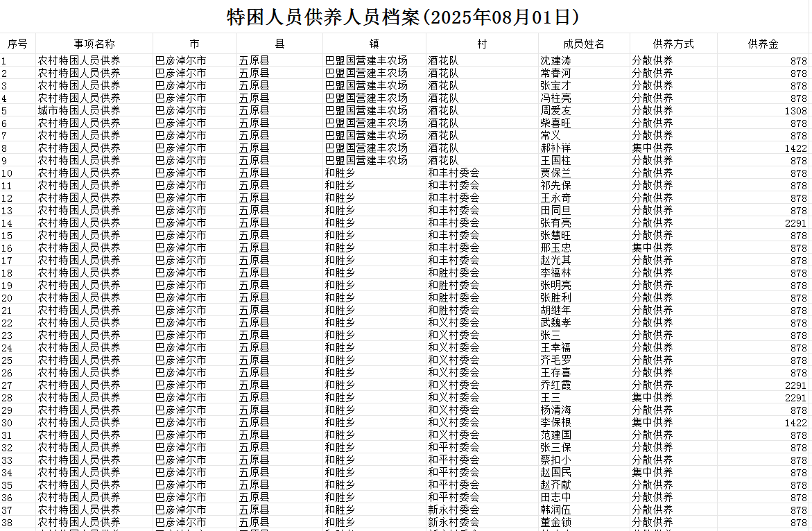 1754469749354056097.png image.png