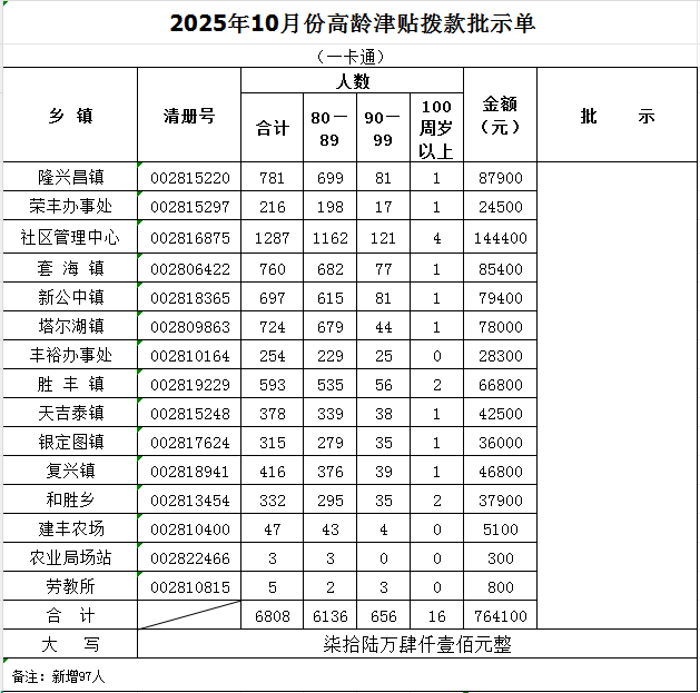 1760408457872081353.png image.png