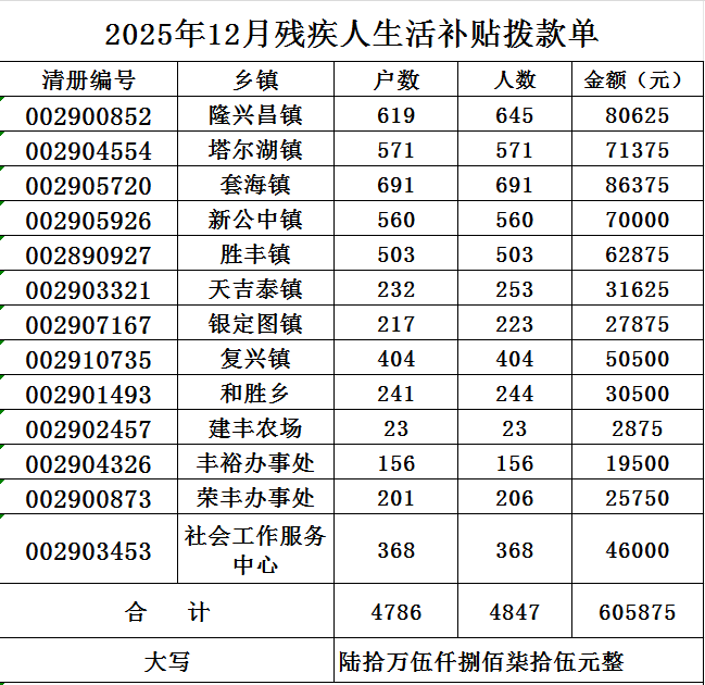 1764729666850091203.png image.png