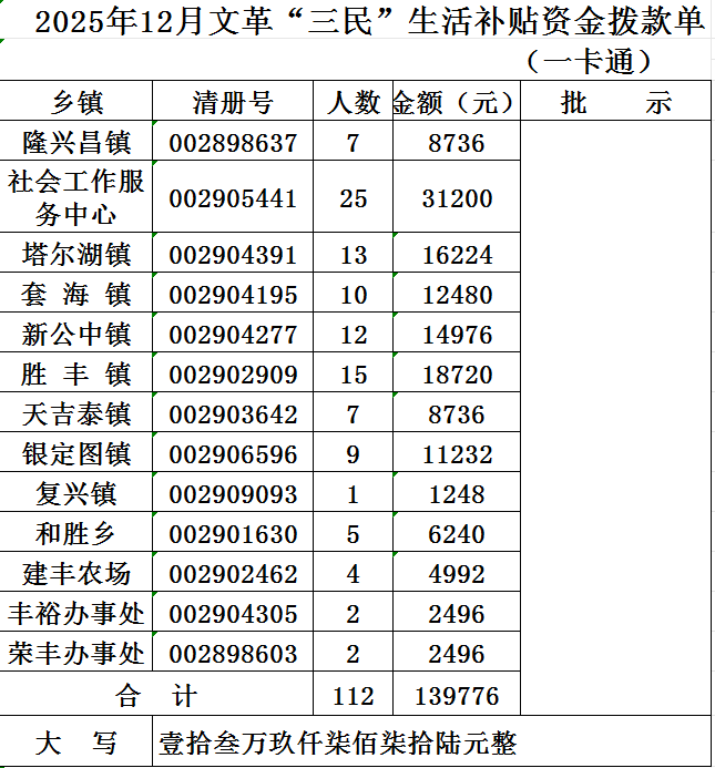 1764729782161074869.png image.png