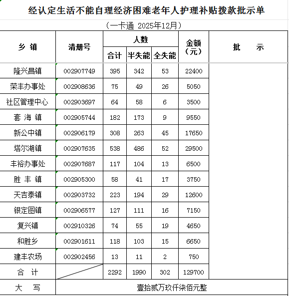 1765242432967034185.png image.png